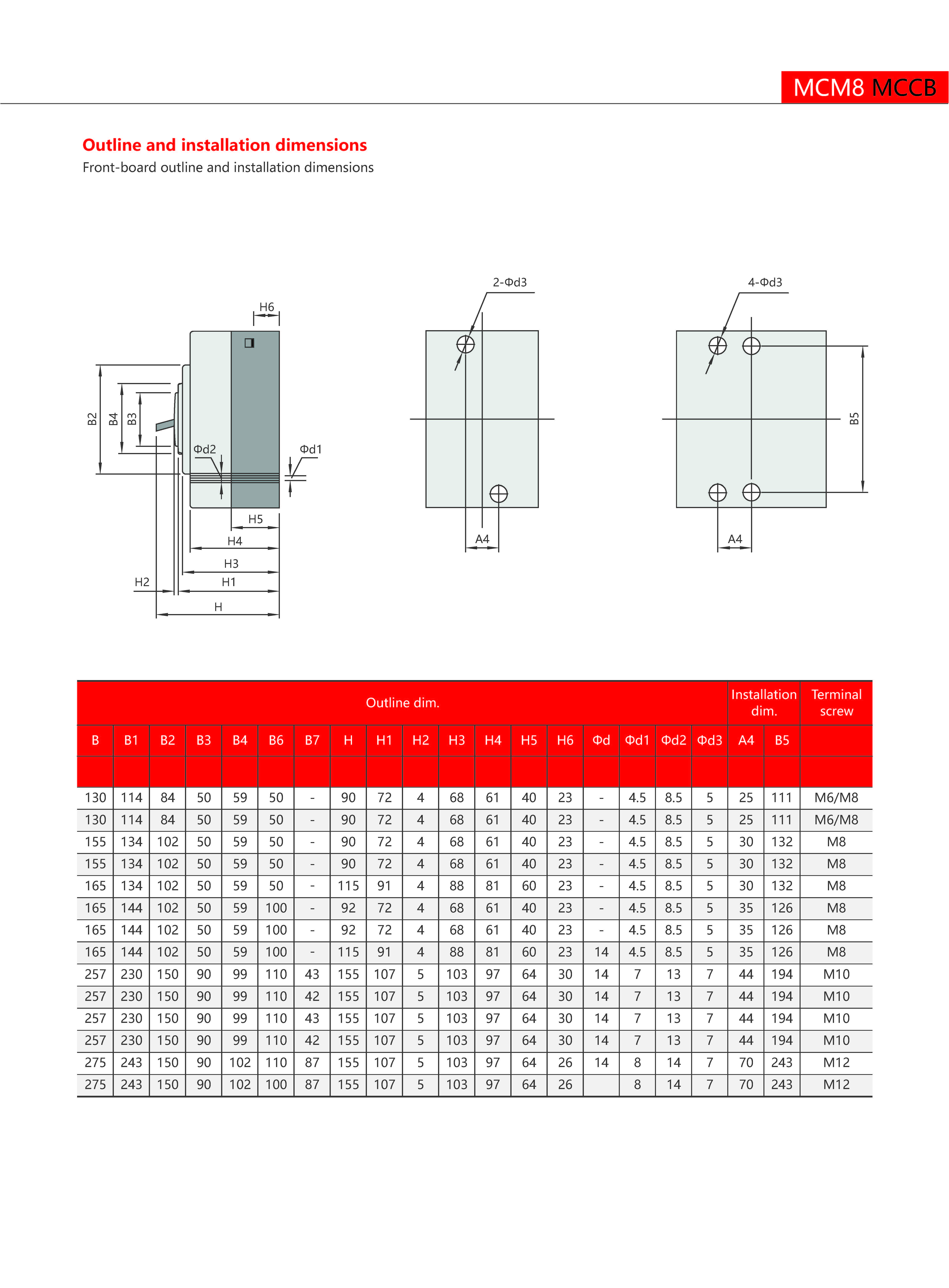 Technical Drawing